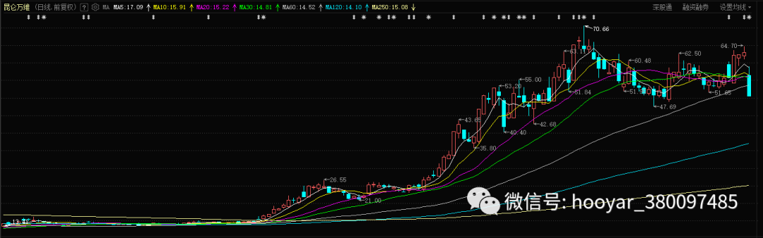 前妻送来端午劫?