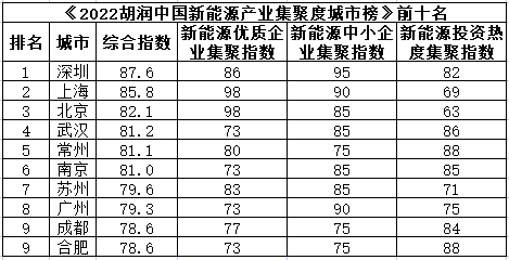 苏南“小弟”常州,正在刷新存在感