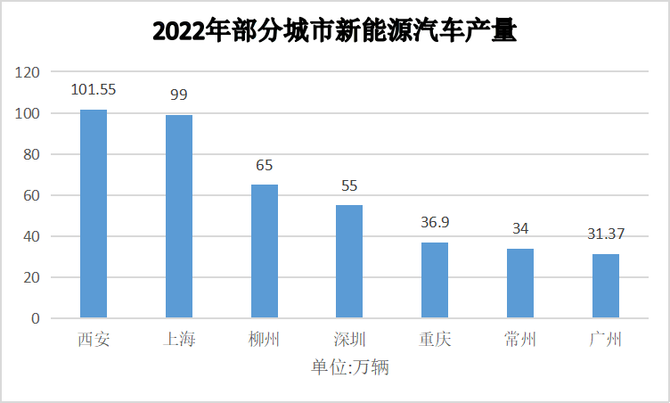苏南“小弟”常州,正在刷新存在感