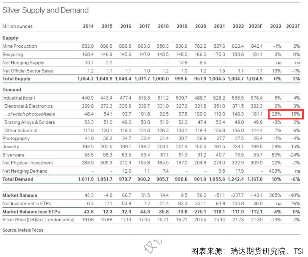 中国光伏国产化的最后一块拼图,老值钱了