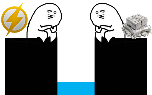 限制镓出口有用吗?为什么要给越南供电?这两个问题的背后其实有着同一个答案。