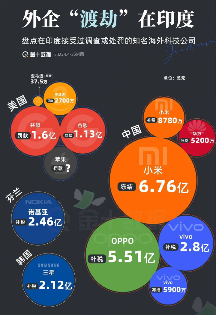 富士康败走印度:两个诈骗犯的棋逢对手