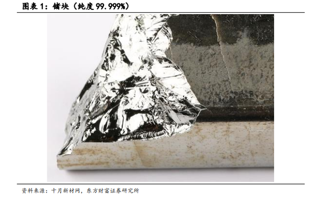 出口管制!为什么是镓和锗?