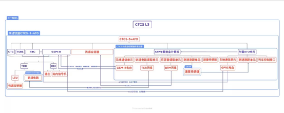 台湾要卡大陆高铁和ATM机的脖子?不好意思,我们根本没有脖子