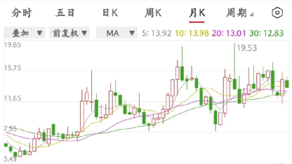 中国光伏国产化的最后一块拼图,老值钱了