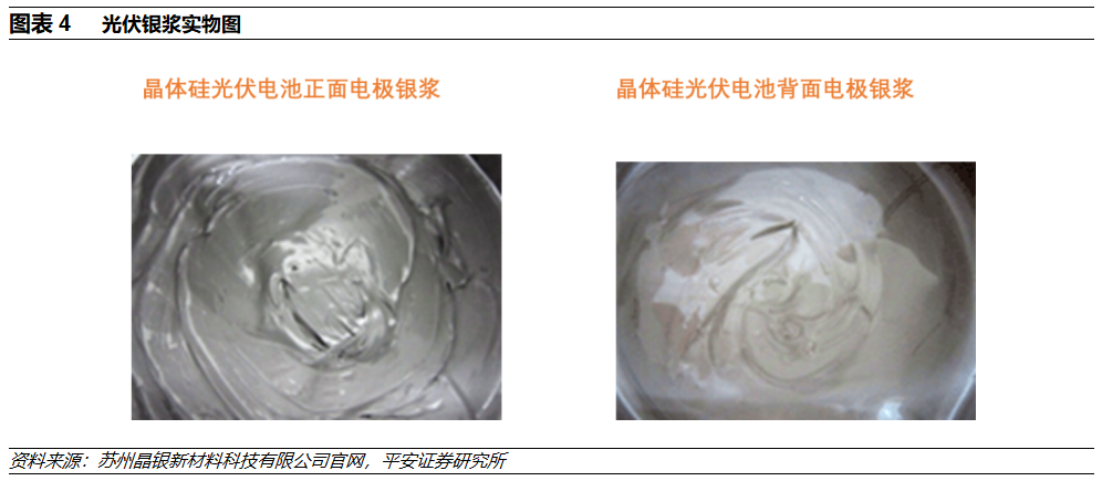 中国光伏国产化的最后一块拼图,老值钱了