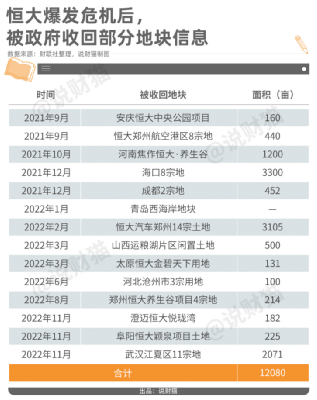 谁最怕恒大破产?