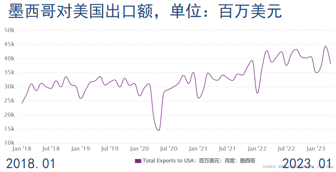 限制镓出口有用吗?为什么要给越南供电?这两个问题的背后其实有着同一个答案。