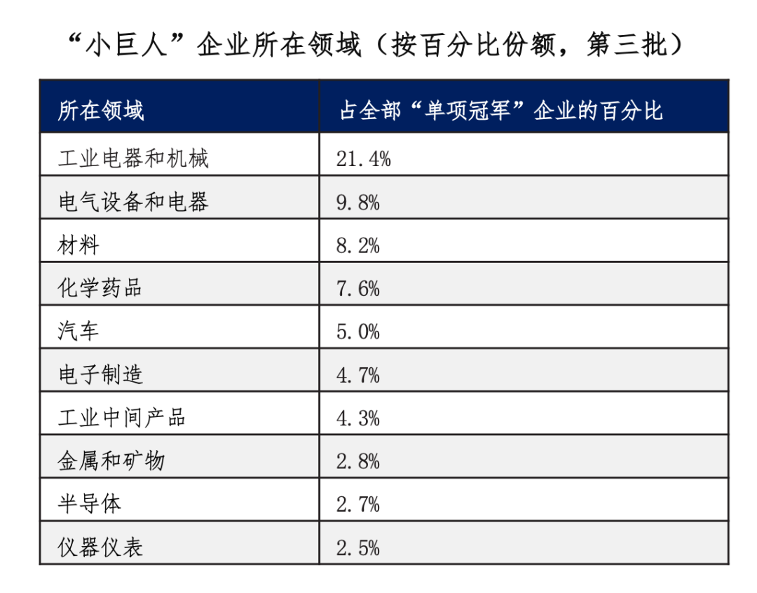 中国低调了12年的一项计划, 引起美国智库极大关注|文化纵横