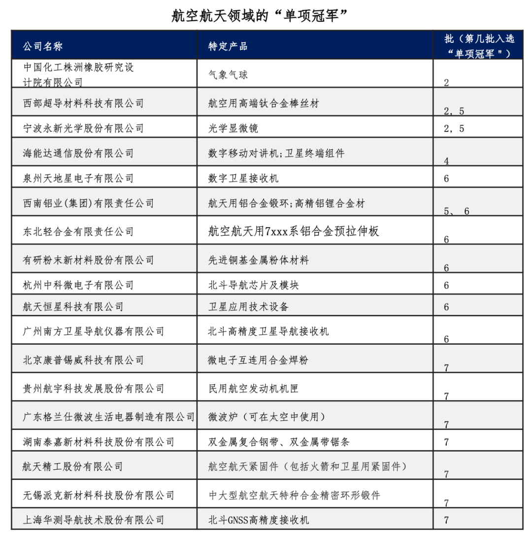 中国低调了12年的一项计划, 引起美国智库极大关注|文化纵横