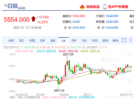 中国光伏国产化的最后一块拼图,老值钱了