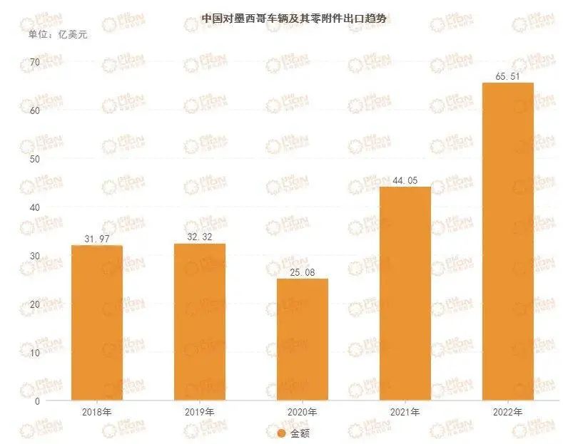 美国指着毒品泛滥的墨西哥说:它能成为下一个世界工厂!