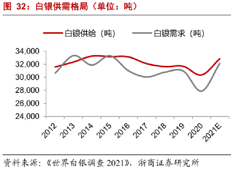 中国光伏国产化的最后一块拼图,老值钱了