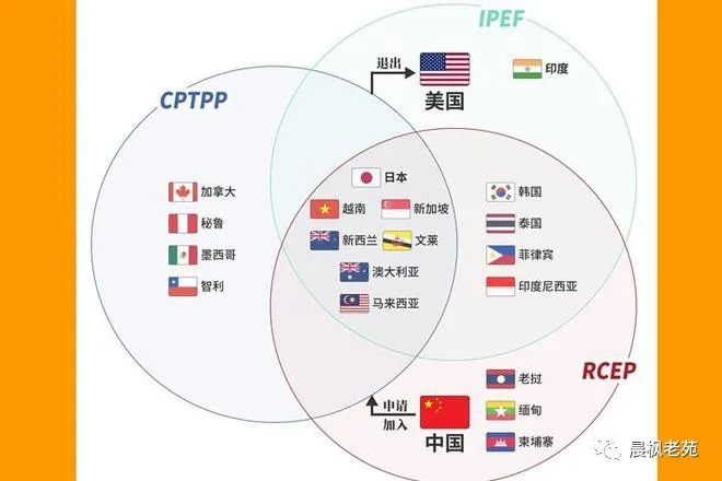 两岸服贸与台湾海峡中线