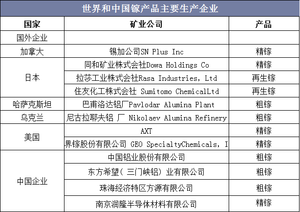 又一稀有金属被出口管制,中国开始对等反制?
