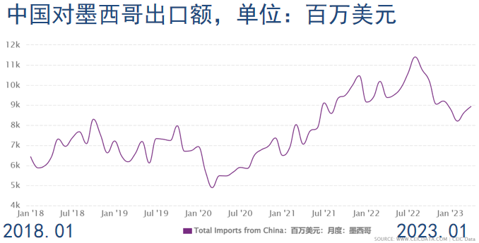 限制镓出口有用吗?为什么要给越南供电?这两个问题的背后其实有着同一个答案。