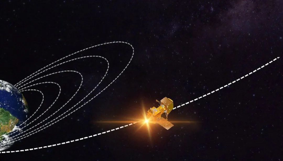 蹬腿6次终于飞出地球!月船3号成功四分之一,即将开始月球刹车