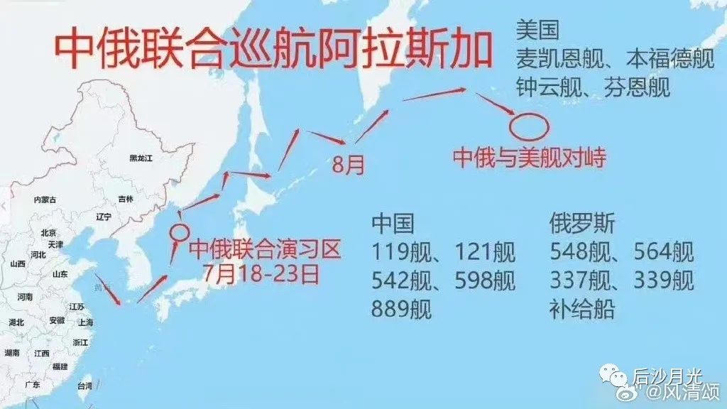 中俄海军剑指阿拉斯加!都怪拜登无能?