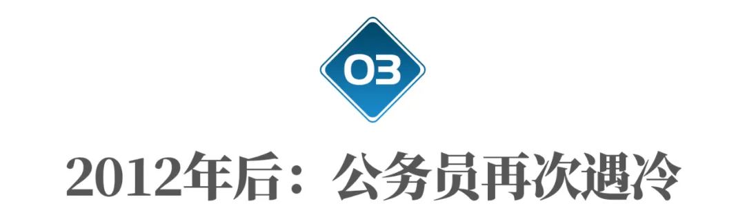 日本人不愿当公务员了