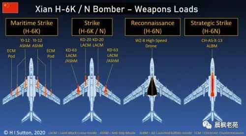 轰-6:凤凰涅槃的故事