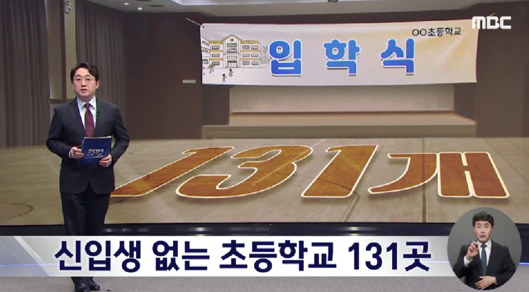 鸡娃狂国,无娃可鸡......悲剧背后的三十年