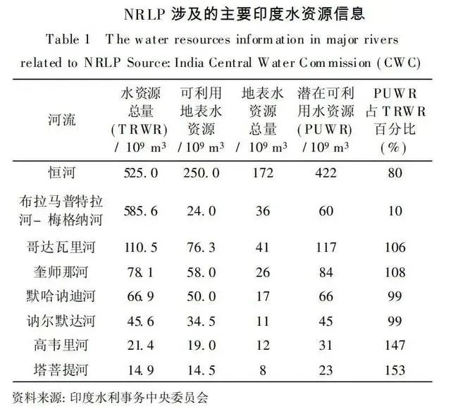 印度西红柿危机,隐藏一个农业大问题