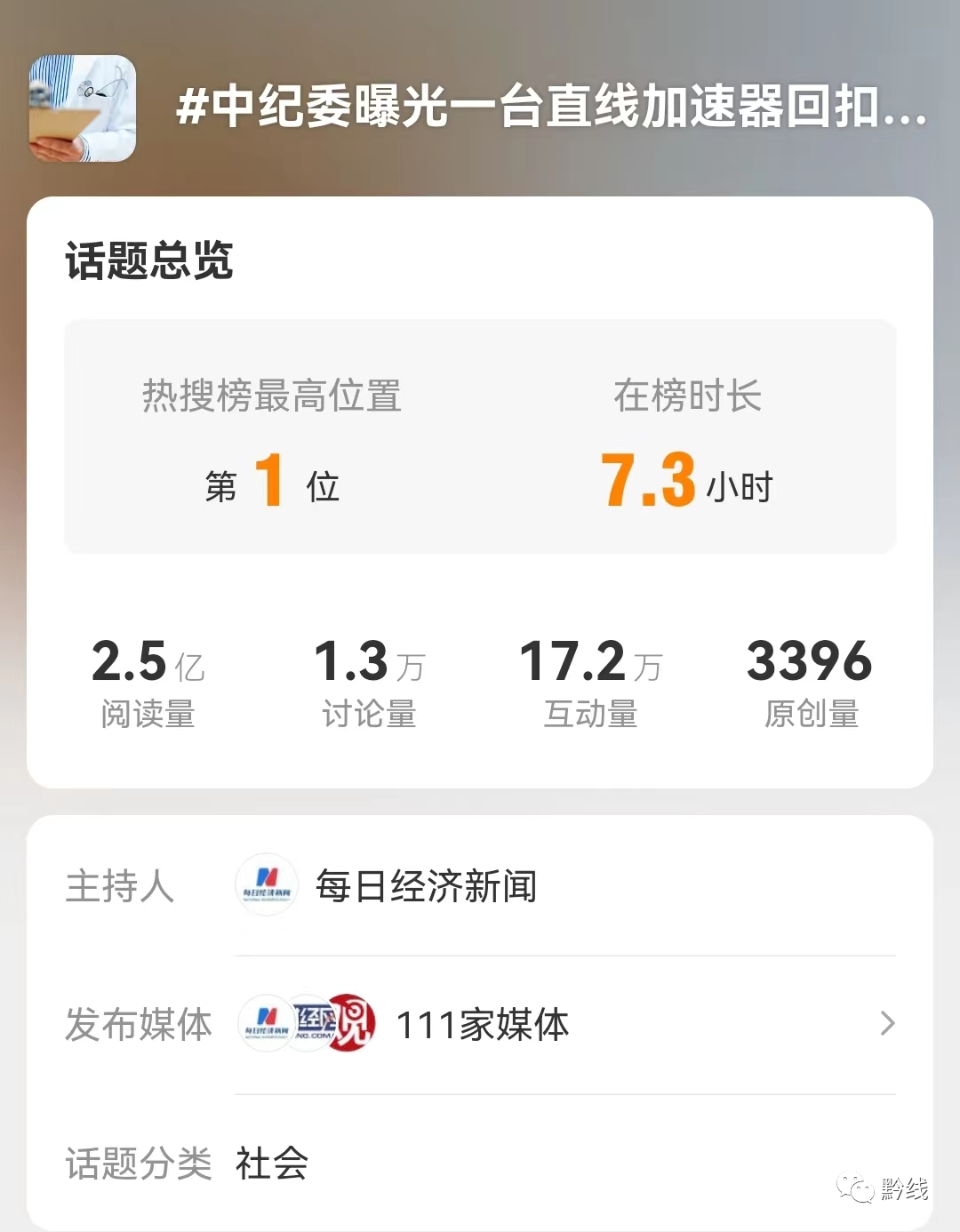 医药代表性贿赂医生霸榜6小时