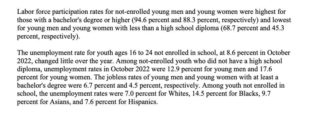 聊聊青年失业率的统计数字