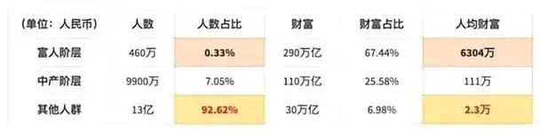 未曾开言先转腚