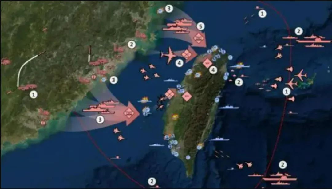 兰德推演台海战争：美军裤衩都输光，3200人阵亡，2艘核航母被击沉
