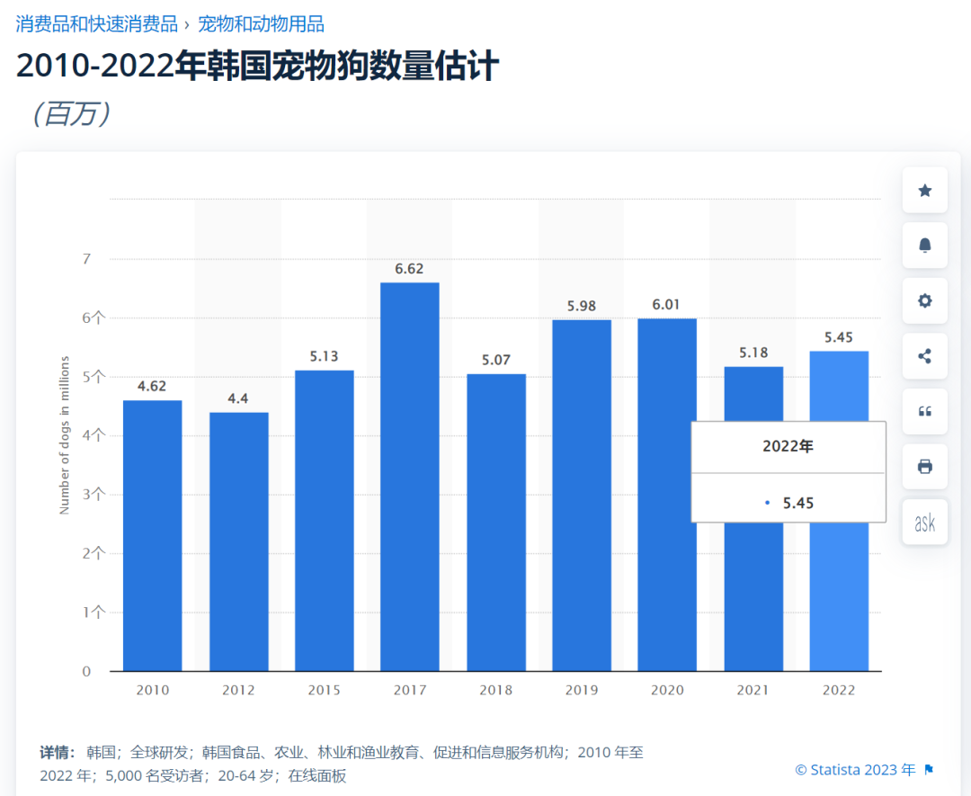 鸡娃狂国,无娃可鸡......悲剧背后的三十年