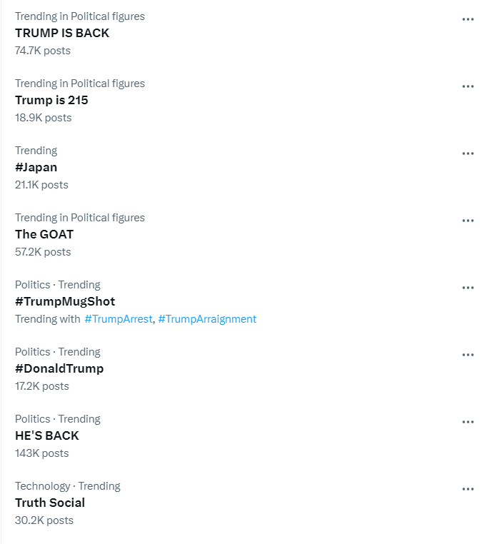 特朗普“躺赢”