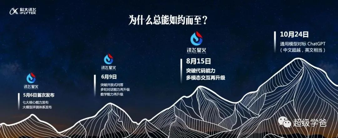 中国不能输——一场关乎每个中国人的革命,正在激烈进行