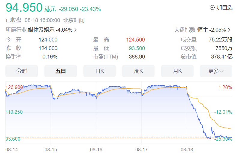 《中国好声音》的操盘手,难了