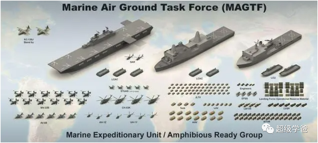 物尽其用——千里迢迢来黄海演习的美军,怎能轻易放走?!