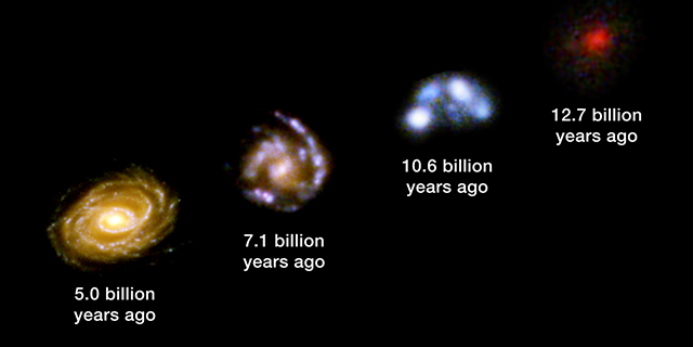 距离地球150万公里的望远镜到底拍到了什么？
