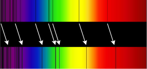 距离地球150万公里的望远镜到底拍到了什么?