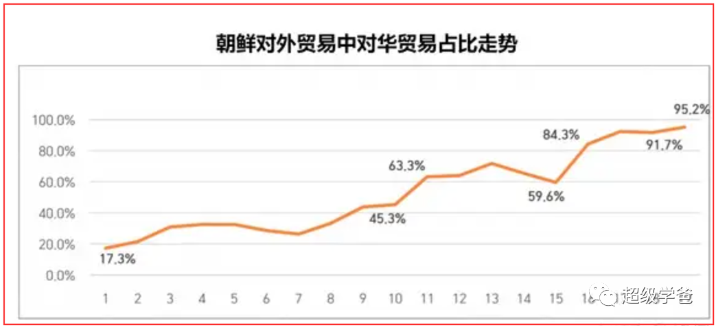 物尽其用——千里迢迢来黄海演习的美军,怎能轻易放走?!