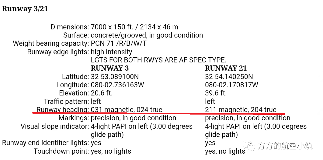 盲猜:走失寻回的F-35B上发生了什么?