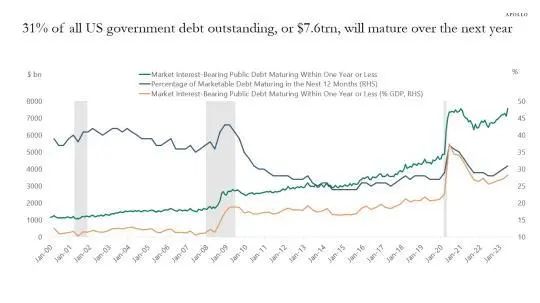 中美之间,桌子底下的博弈
