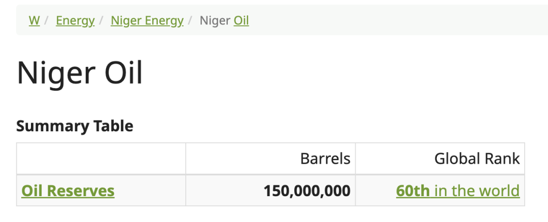 被西方敲骨吸髓的小国,为何发生政变?