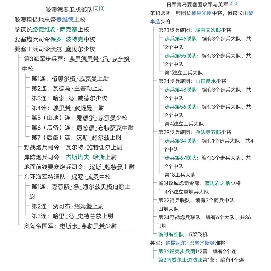 德国强租青岛99年,欲打造成“北方香港”,为何计划破产了?