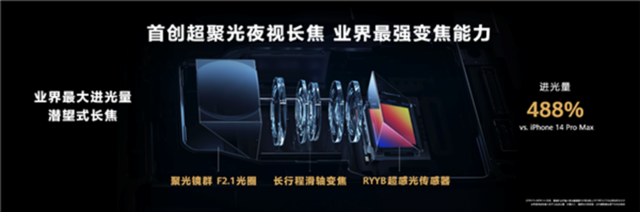 华为VS苹果,9月关键一战!