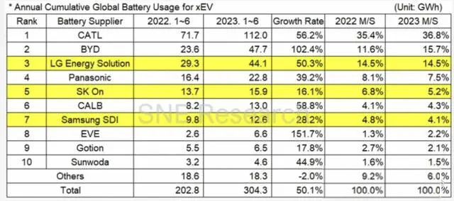 被欧盟反补贴调查,中国电动车出息了