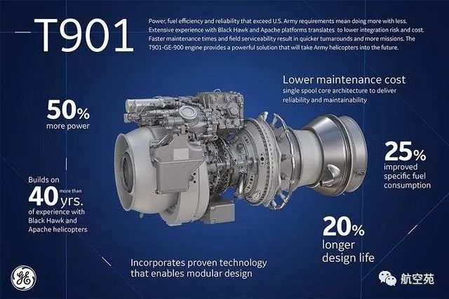 波音推出超级阿帕奇,大力能飞砖,无人机满天飞武直作用在贬值