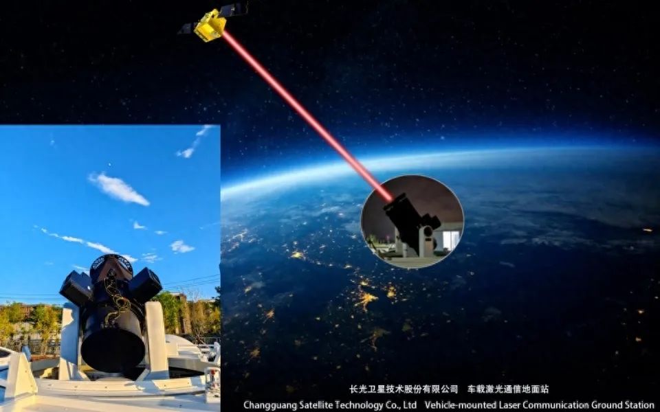 中国拿出全球最先进的星地激光高速图像传输系统,这画面太清晰了
