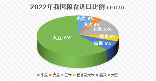 叫停越南900万吨订单背后:中国为什么还需要进口大米?