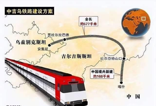 中美关系悄然升温,新疆却突然肩负历史重任,背后透露什么信号