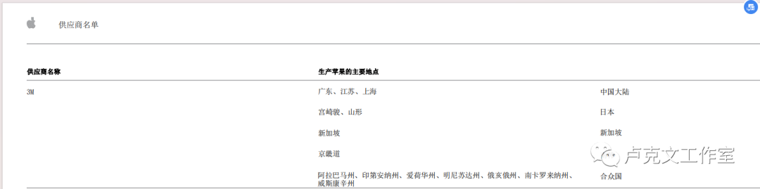 华为与苹果的赛跑