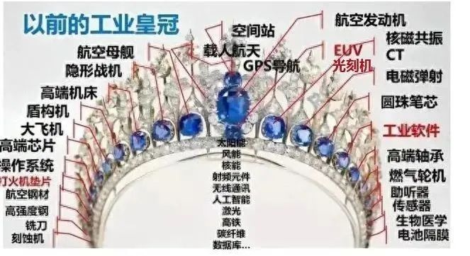 国产大邮轮交付,西方工业上的明珠又少了一颗